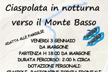 Ciaspolata in notturna verso il Monte Basso